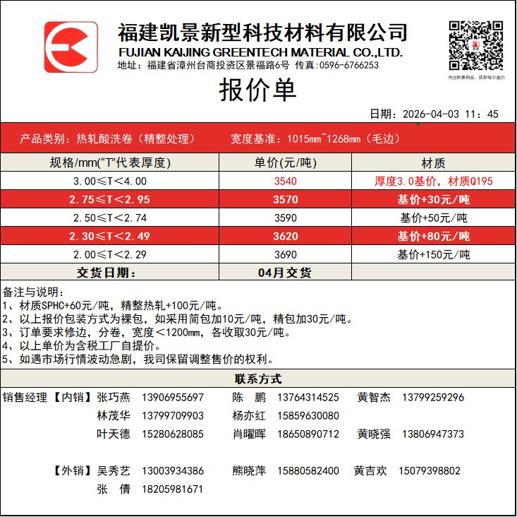 FUJIAN KAIJING GREENTECH MATERIAL CO., LTD.