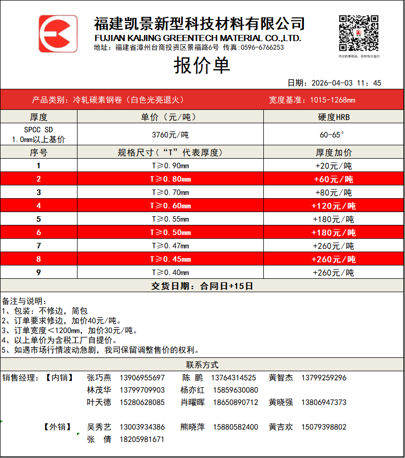 FUJIAN KAIJING GREENTECH MATERIAL CO., LTD.