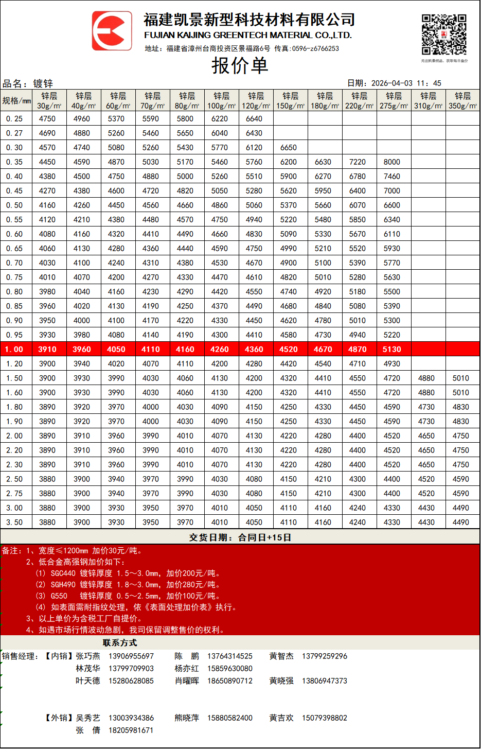 FUJIAN KAIJING GREENTECH MATERIAL CO., LTD.